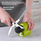 Multi-Function Sharpening Tool
