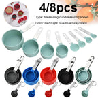 Measuring cup for baking