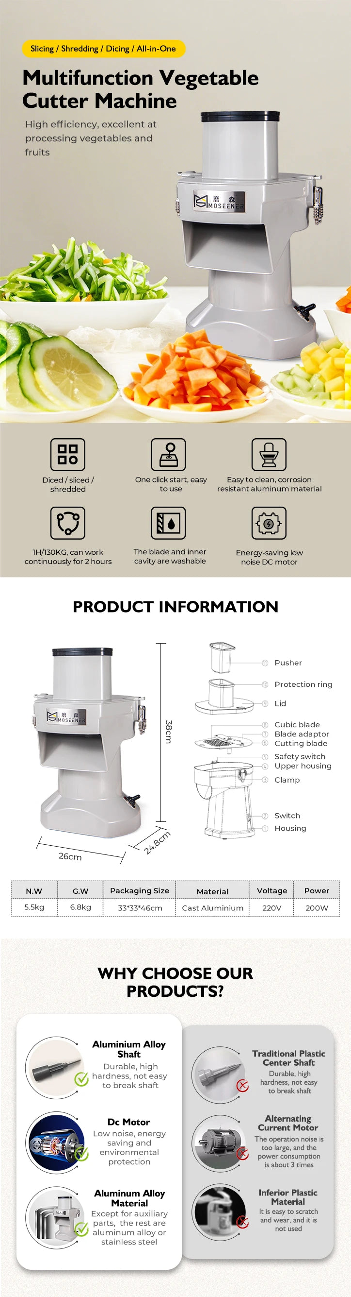 Electric Vegetable Cutter Machine